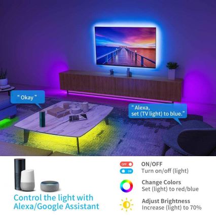 Govee - Wi-Fi RGB смарт LED лента 15м с дистанционно управление