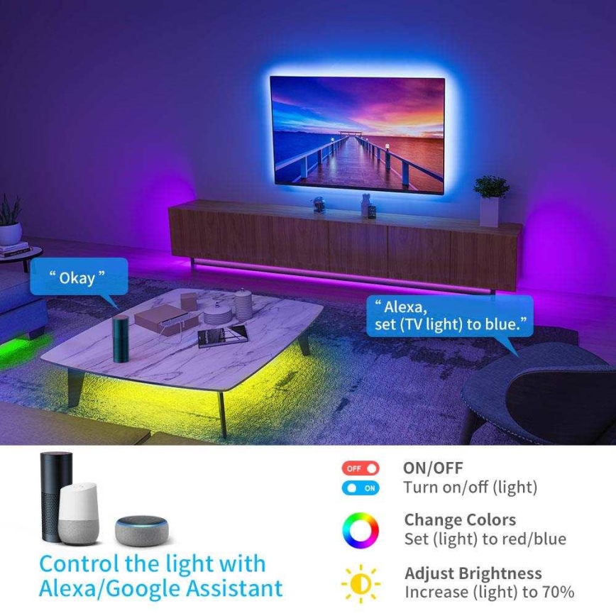 Govee - Wi-Fi RGB смарт LED лента 15м с дистанционно управление