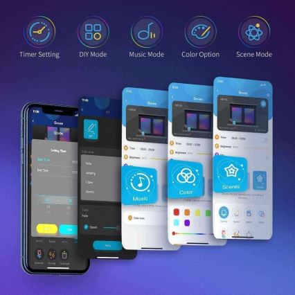 Govee - Wi-Fi RGB смарт LED лента 15м с дистанционно управление