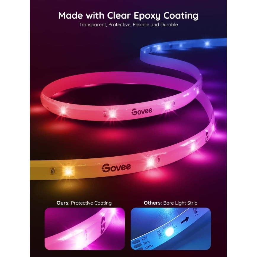 Govee - Wi-Fi RGBIC Smart PRO LED лента 5 м - изключително издръжлив