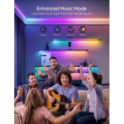 Govee - Wi-Fi RGBIC Smart PRO LED лента 5 м - изключително издръжлив