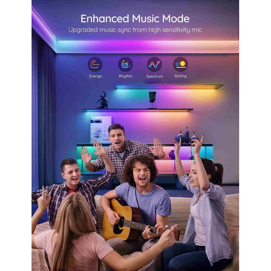 Govee - Wi-Fi RGBIC Smart PRO LED лента 5 м - изключително издръжлив