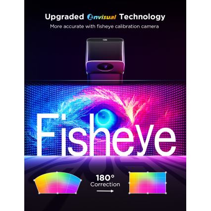Govee - К-кт 2x Backlight TV 55-65" SMART LED подсветка RGBICW Wi-Fi
