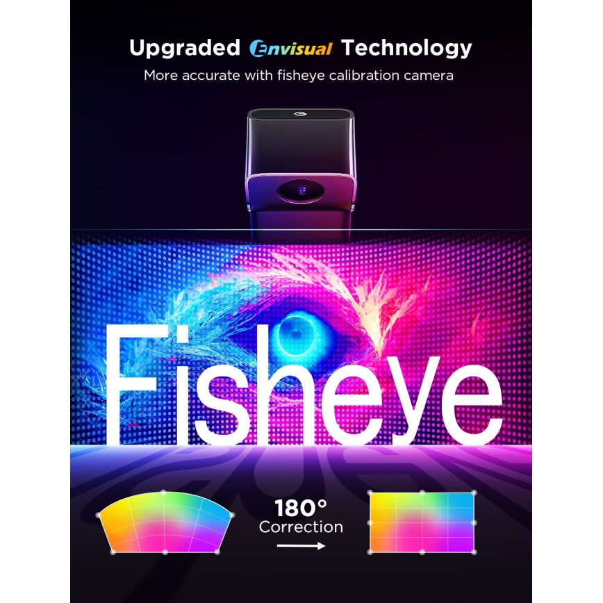 Govee - К-кт 2x Backlight TV 55-65" SMART LED подсветка RGBICW Wi-Fi