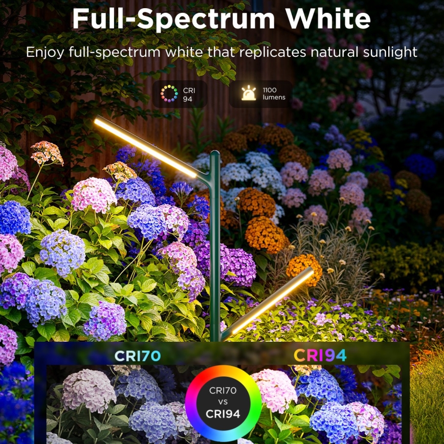 Govee - К-кт 2x LED RGBICWW Димируем екстериорен лампа LED/18W/230V IP66 2700-6500K Wi-Fi