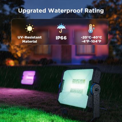 Govee - Комплект от 4 димируеми LED прожектора RGBICWW, 24W, 230V, IP66, с поддръжка на Matter и Wi‑Fi