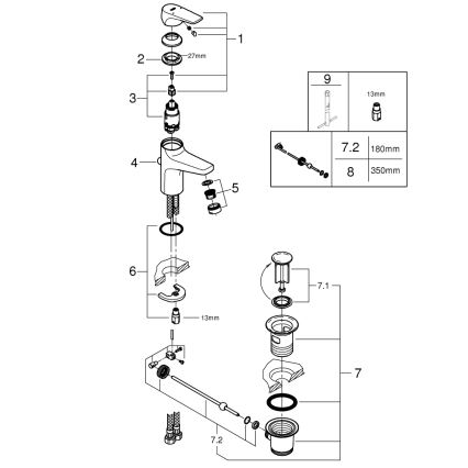 GROHE 23809000 - Смесител за умивалник START FLOW DN 15 лъскав хром