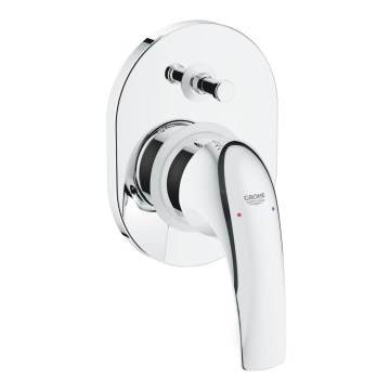 GROHE 29043000 - Смесител за вана EUROCUBE блестящ хром
