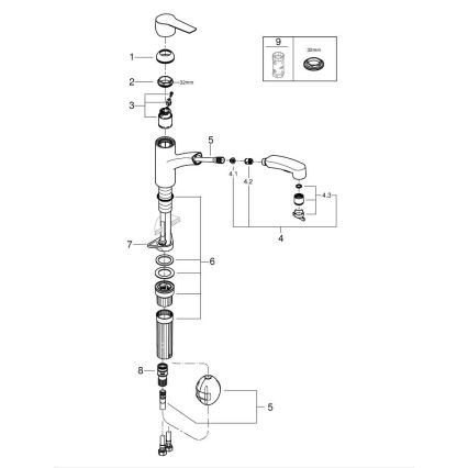 GROHE 30531DC1 - кухненски смесител START, неръждаема стомана