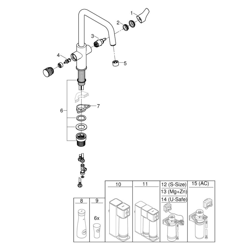 GROHE 30595DC0 - Мивен смесител BLUE PURE от неръждаема стомана