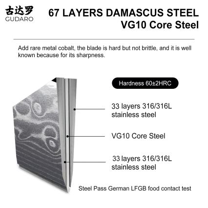 Gudaro - Дамасков Santoku кухненски нож KENSHO 7, изработен от 67 слоя стомана, дължина 17,5 см