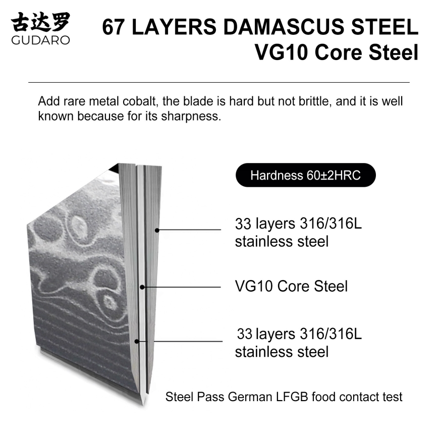 Gudaro - Дамасков универсален кухненски нож KENSHO 5, 67 слоя стомана, дължина 12,5 cm