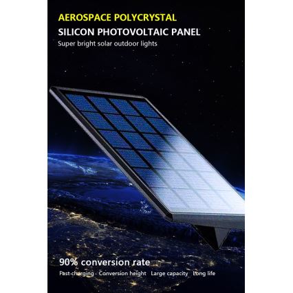 LED Соларен аплик със сензор LED/2,6W/5,5V IP65 1800 mAh черен