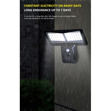 LED Соларен аплик със сензор LED/2,6W/5,5V IP65 1800 mAh черен