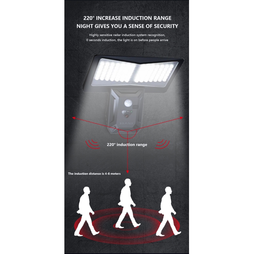 LED Соларен аплик със сензор LED/2,6W/5,5V IP65 1800 mAh черен