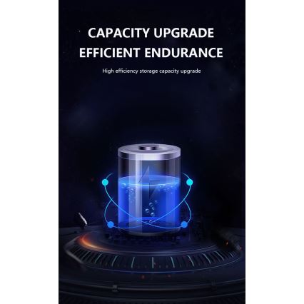 LED Соларен аплик със сензор LED/2,6W/5,5V IP65 1800 mAh черен