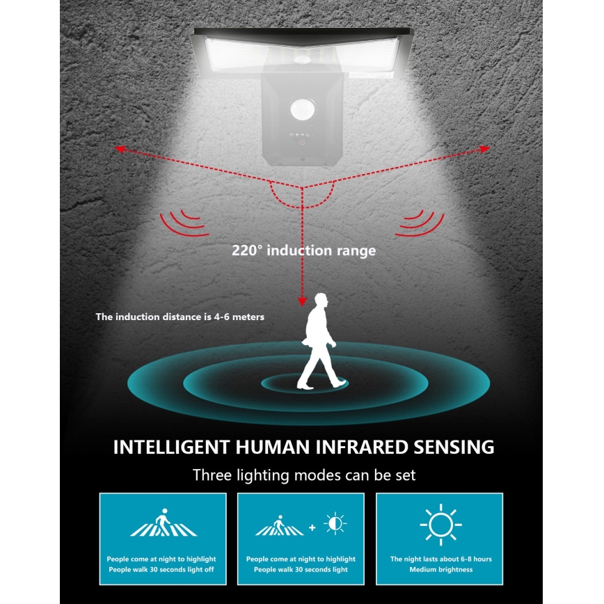 LED Соларен аплик със сензор LED/2,6W/5,5V IP65 1800 mAh черен