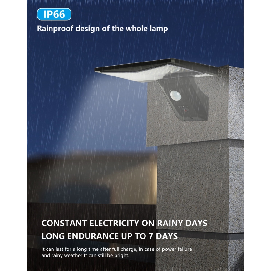 LED Соларен аплик със сензор LED/2,6W/5,5V IP65 1800 mAh черен