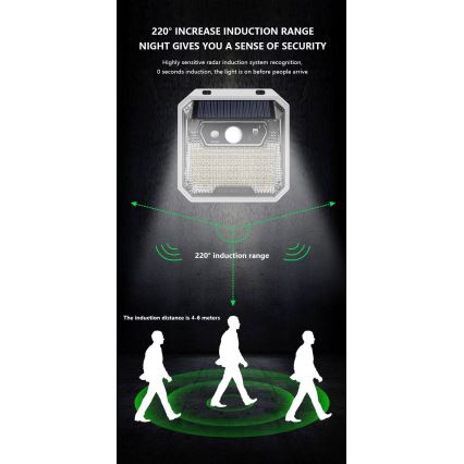 LED Соларен аплик със сензор LED/3W/5,5V IP65 1200 mAh