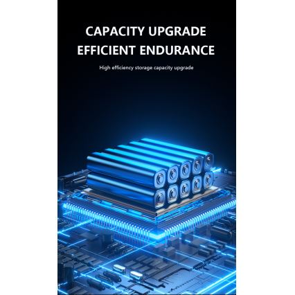 LED Соларен аплик със сензор LED/3W/5,5V IP65 1200 mAh