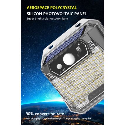 LED Соларен аплик със сензор LED/3W/5,5V IP65 1200 mAh