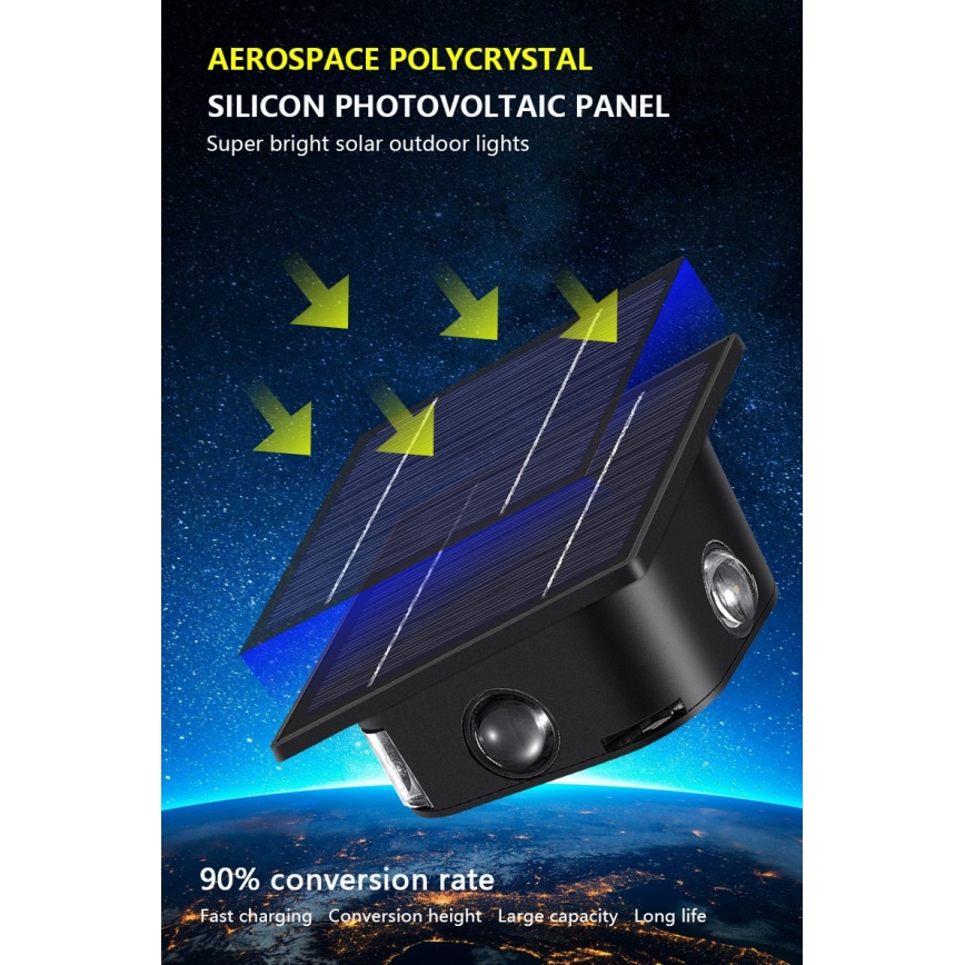 LED Соларен аплик със сензор LED/2W/5V IP54