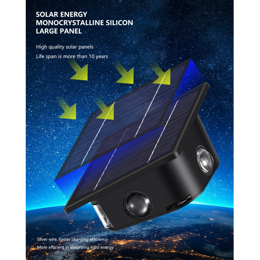 LED Соларен аплик със сензор LED/2W/5V IP54