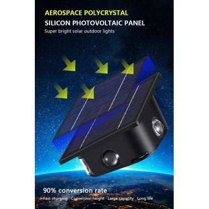 LED соларен стенен осветител с сензор LED/2W/5V IP54 1300 mAh