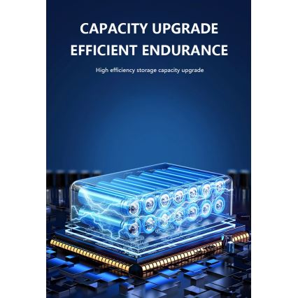 LED Соларен аплик със сензор LED/2W/5V IP54 1300 mAh