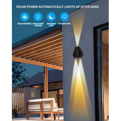 LED Соларен аплик със сензор LED/2W/5V IP54 1300 mAh
