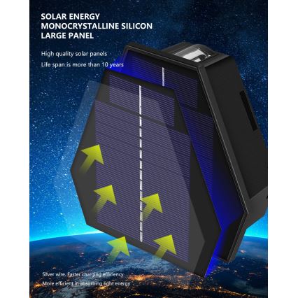 LED Соларен аплик със сензор LED/2W/5V IP54 1300 mAh