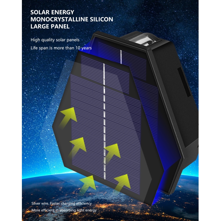 LED Соларен аплик със сензор LED/2W/5V IP54 1300 mAh