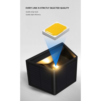LED Соларен аплик със сензор LED/2W/5V IP54 1300 mAh