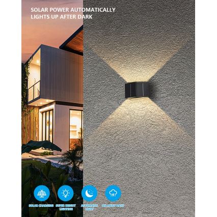 LED Соларен аплик със сензор LED/2W/5V IP54 1300 mAh