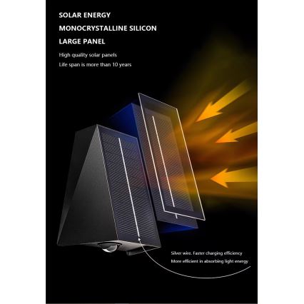 LED Соларен аплик със сензор LED/2W/5V IP54 1300 mAh