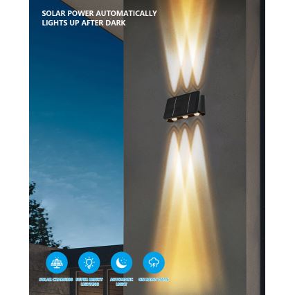 LED Соларен аплик със сензор LED/2W/5V IP54 1300 mAh