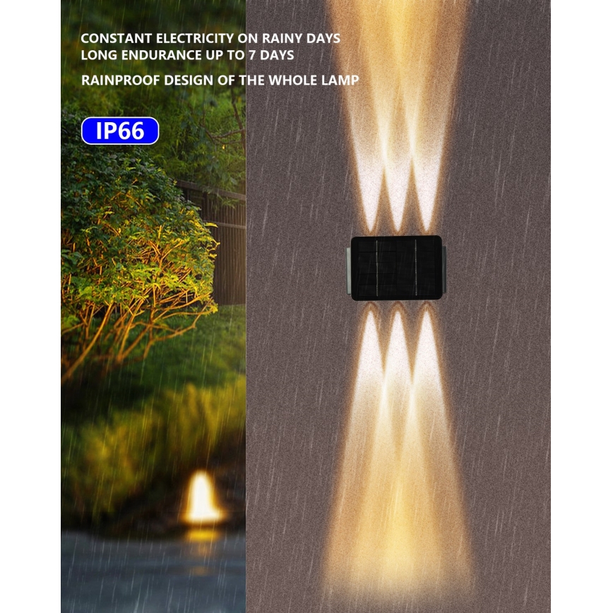 LED Соларен аплик със сензор LED/2W/5V IP54 1300 mAh