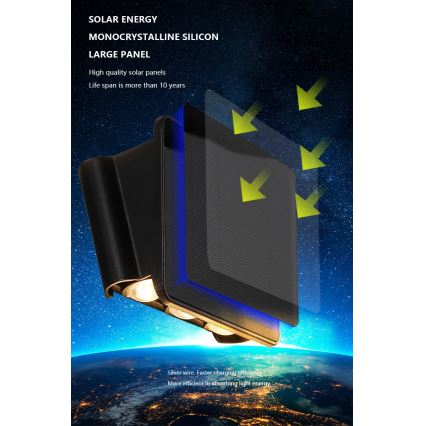LED Соларен аплик със сензор LED/2W/5V IP54 1300 mAh
