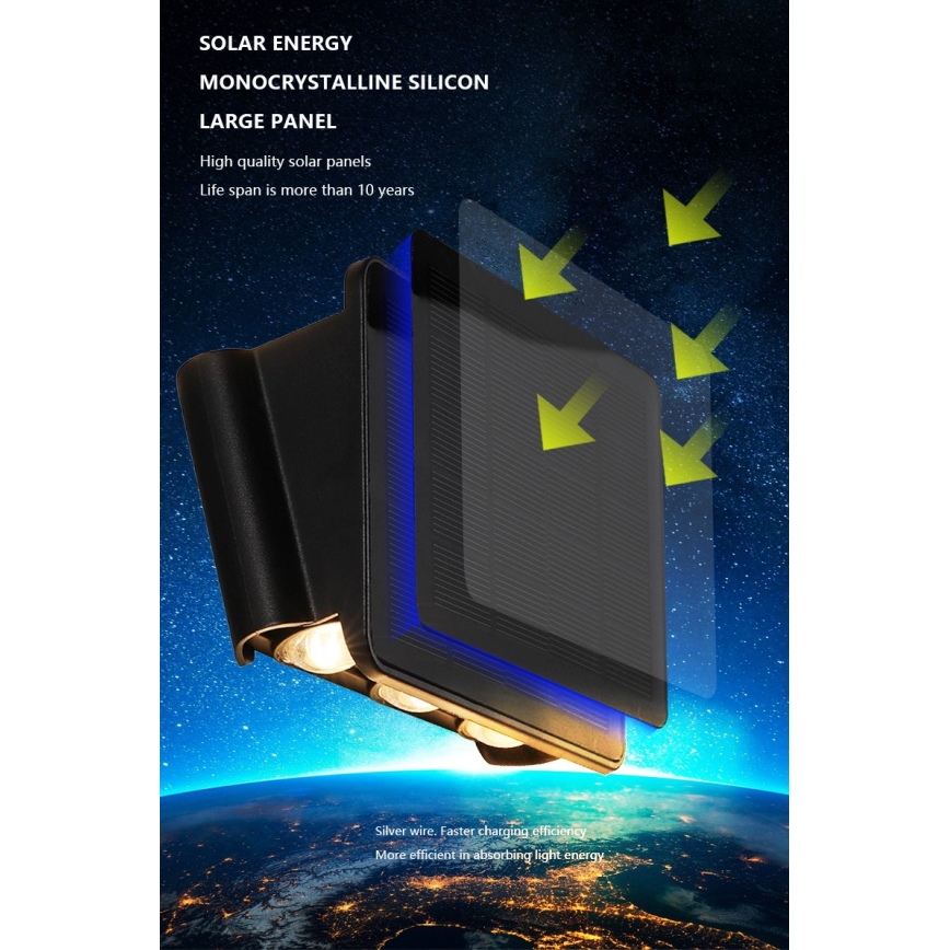 LED Соларен аплик със сензор LED/2W/5V IP54 1300 mAh