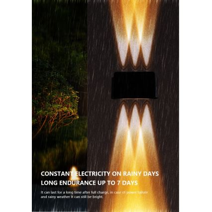 LED соларен стенен осветител с сензор LED/2W/5V IP54 1300 mAh