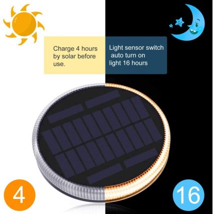 LED Екстериорен соларен осветление със сензор LED/0,4W/3,2V IP54