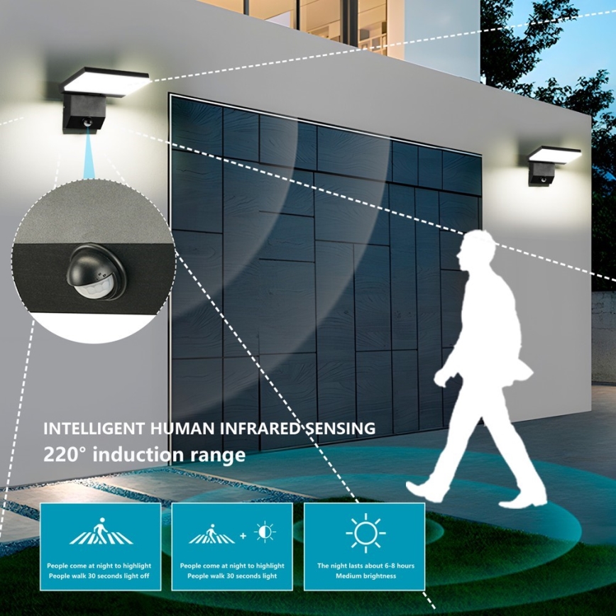 LED външно стеново осветително тяло със сензор MODERN LED/18W/230V IP65