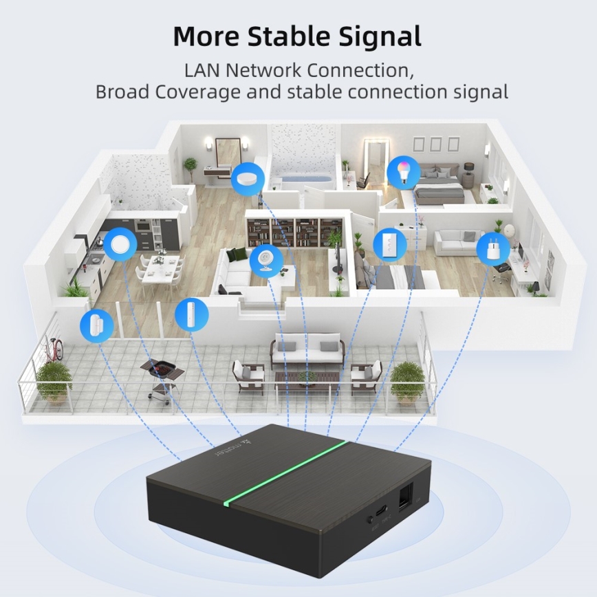 Immax NEO 07117-5 - Умен MATTER BRIDGE Zigbee 3.0 230V Tuya Wi-Fi