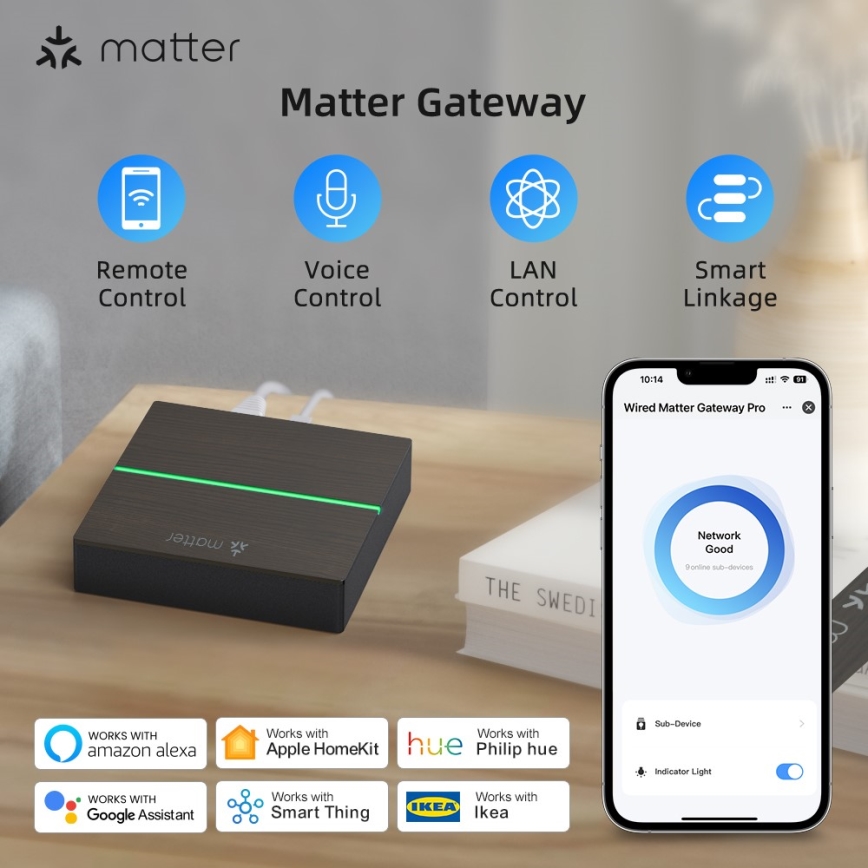 Immax NEO 07117-5 - Умен MATTER мост, Zigbee 3.0, 230 V, с Wi‑Fi