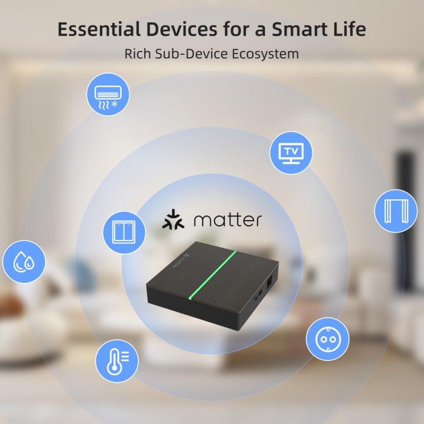 Immax NEO 07117-5 - Умен MATTER мост, Zigbee 3.0, 230 V, с Wi‑Fi