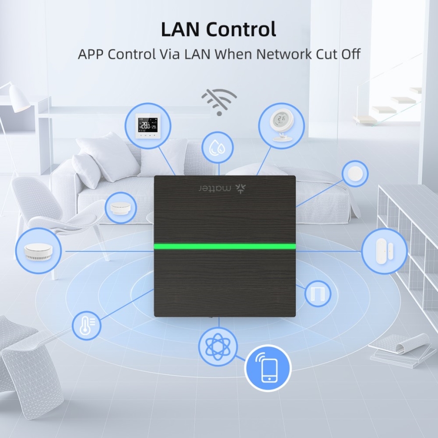 Immax NEO 07117-5 - Умен MATTER мост, Zigbee 3.0, 230 V, с Wi‑Fi