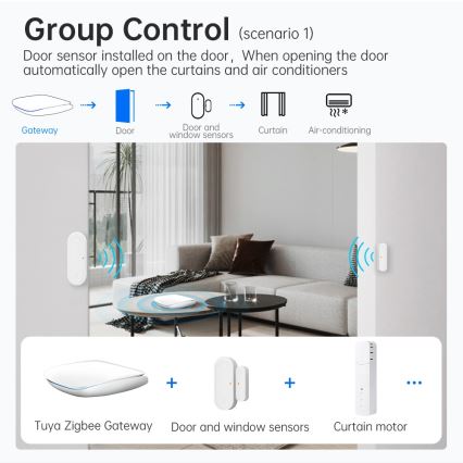 Immax NEO 07117-6 - MULTI BRIDGE PRO Умен шлюз Zigbee 3.0 с Wi‑Fi