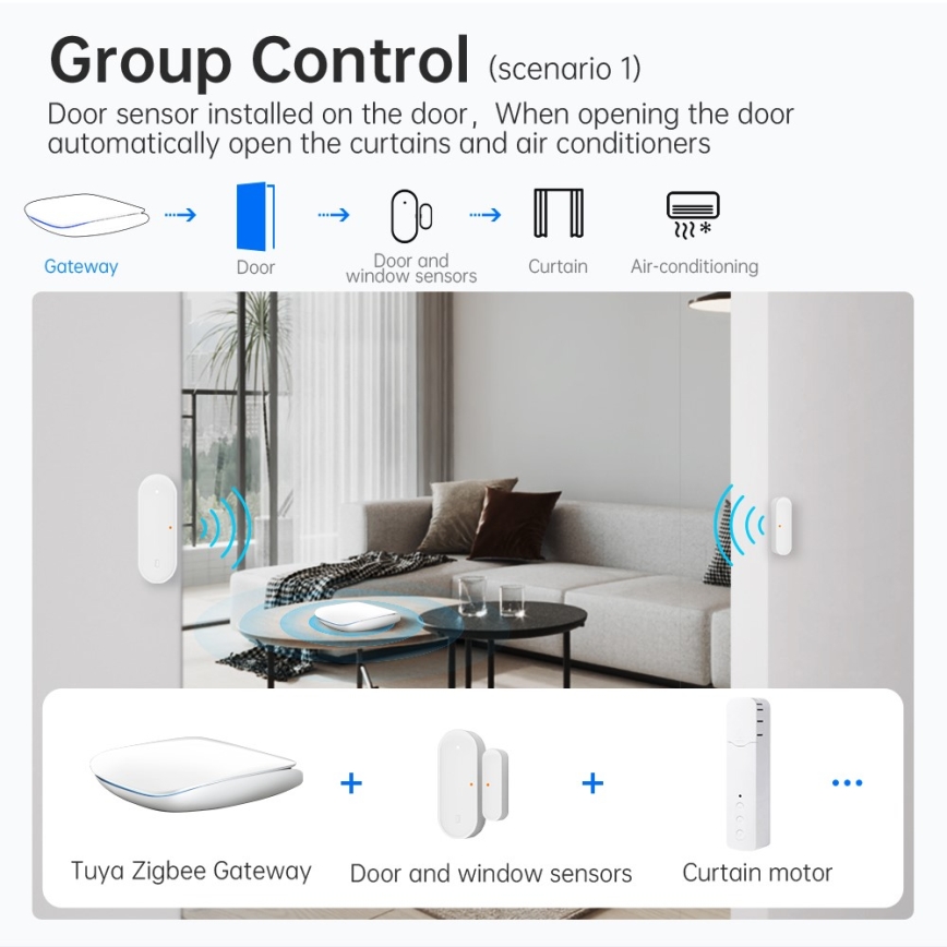 Immax NEO 07117-6 - MULTI BRIDGE PRO Умен шлюз Zigbee 3.0 с Wi‑Fi