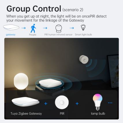 Immax NEO 07117-6 - MULTI BRIDGE PRO Умен шлюз Zigbee 3.0 с Wi‑Fi