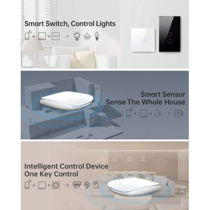 Immax NEO 07117-6 - MULTI BRIDGE PRO Умен шлюз Zigbee 3.0 с Wi‑Fi